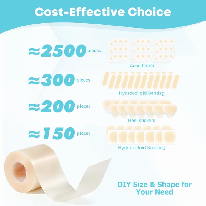 Hydrocolloid Roll for Wound Care