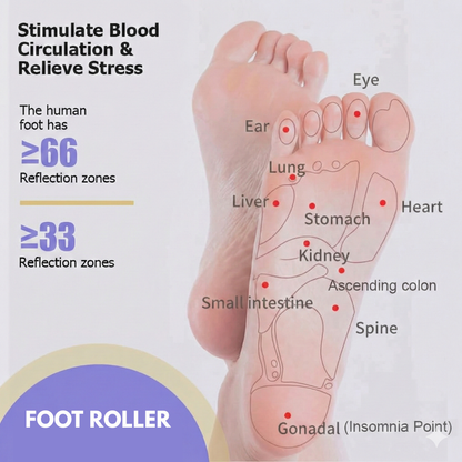 Rollexa™ Foot Massager