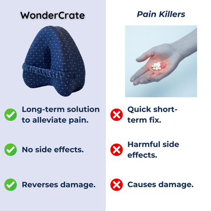 WonderCrate Alignment Pillow