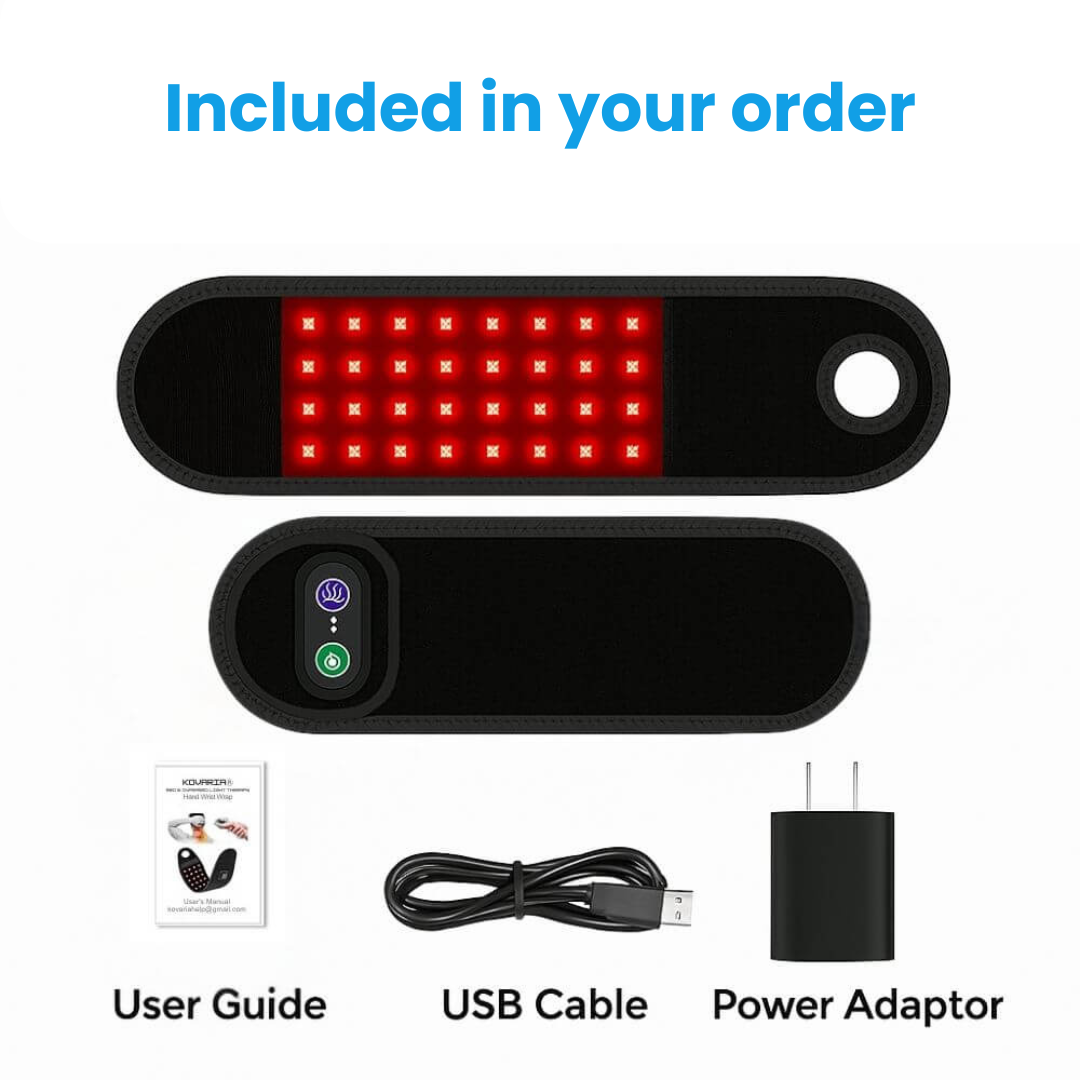 WonderCrate TheraWrap