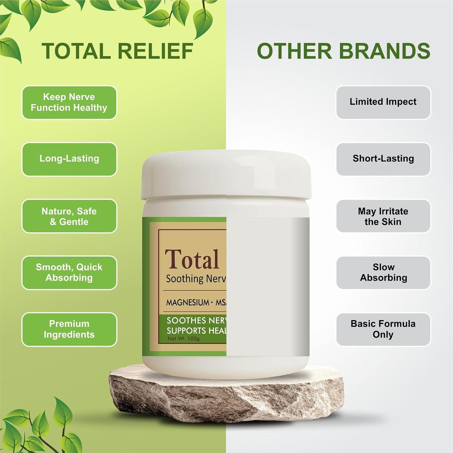 Total Relief Magnesium Nerve Cream