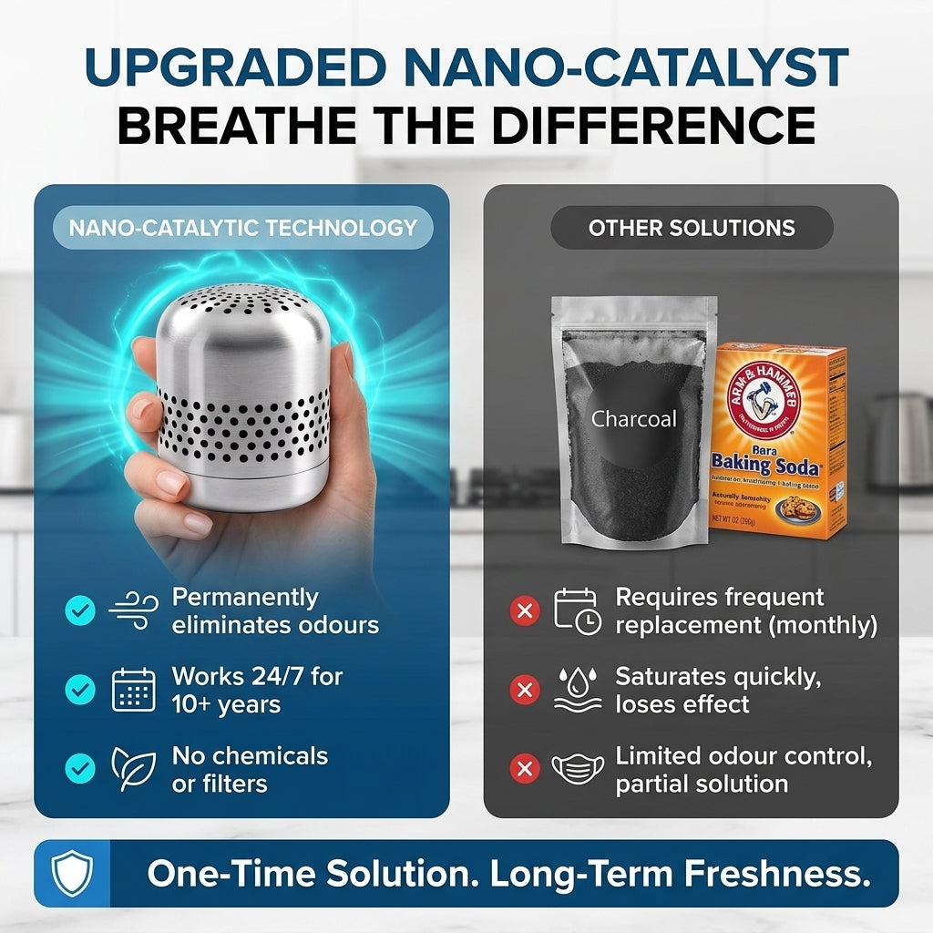 FreshAura Nano Fridge Purifier