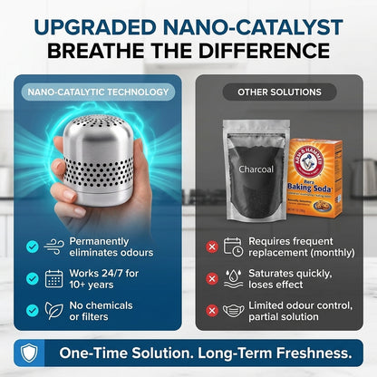 FreshAura Nano Fridge Purifier