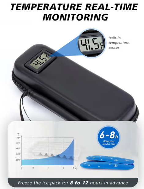 Insulin Cooler Travel Case with Temperature Display