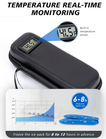 Insulin Cooler Travel Case with Temperature Display